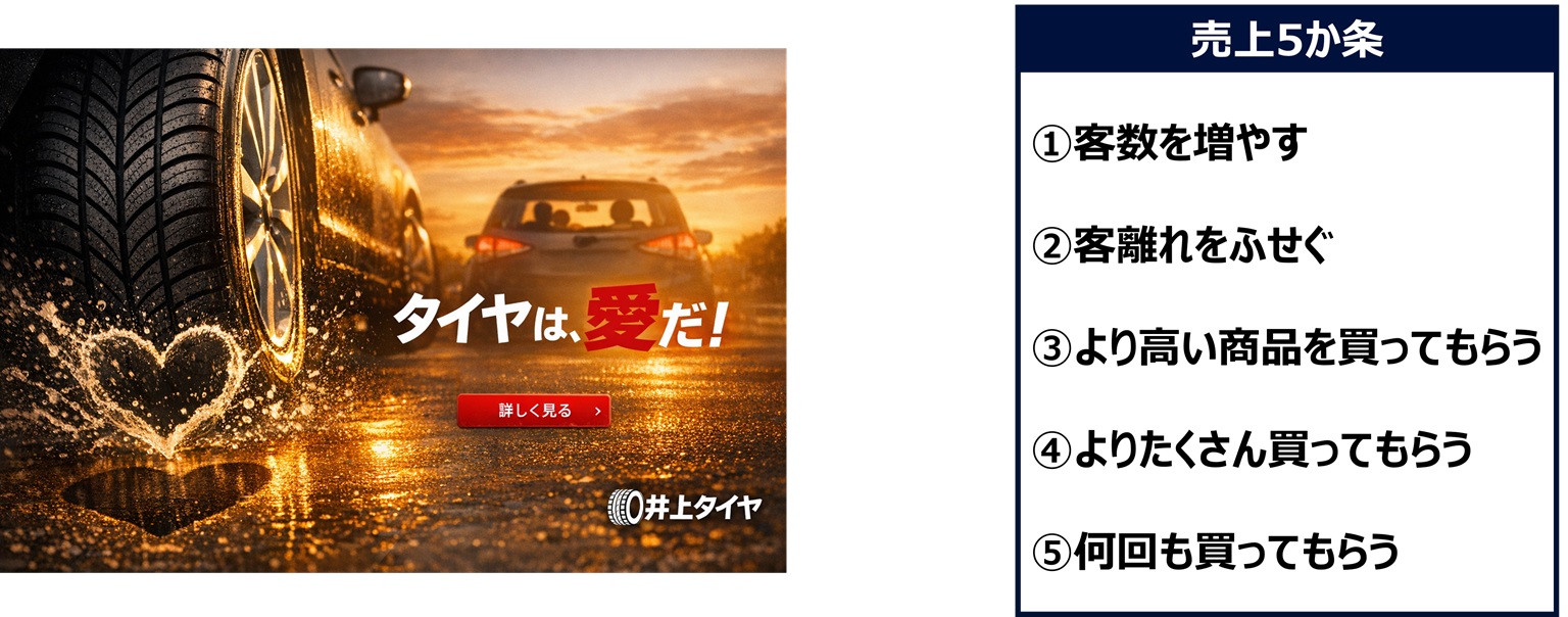 広告
