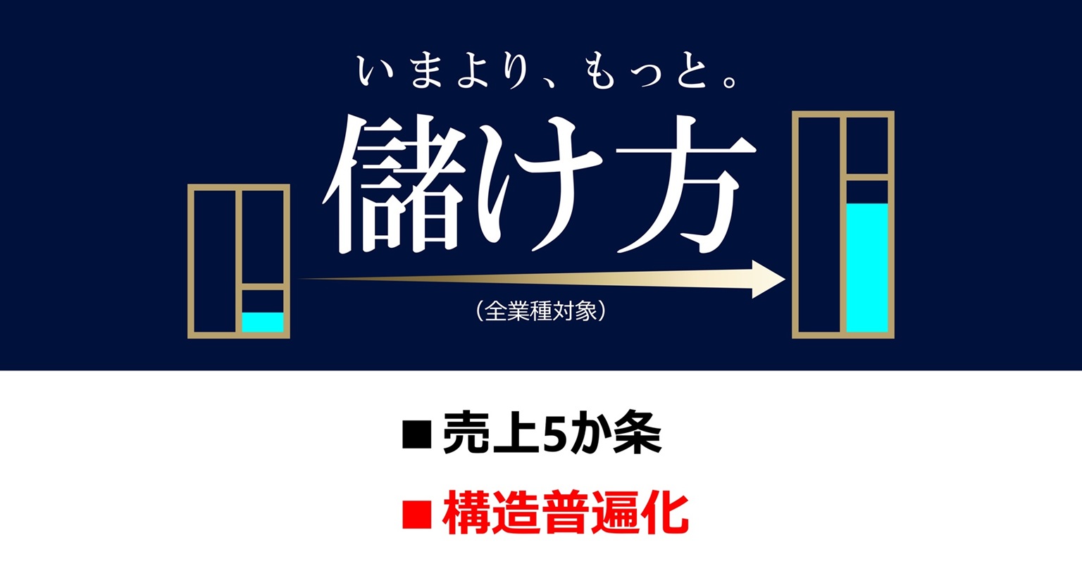 儲け方2つ目「構造普遍化」