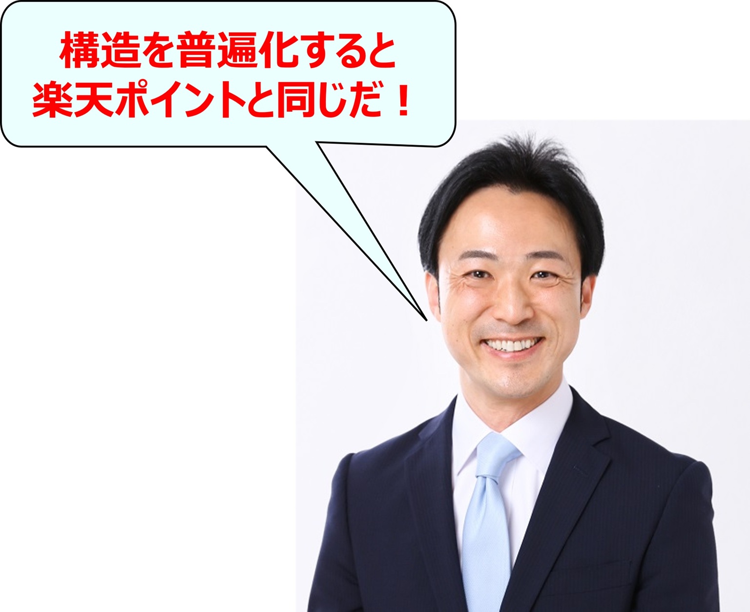 携帯電話ショップの構造を普遍化すると、楽天ポイントと同じ
