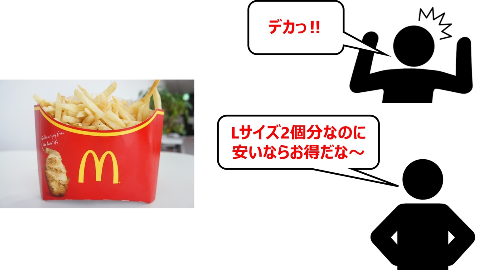 マクドナルドのメガポテトに対する人々の反応