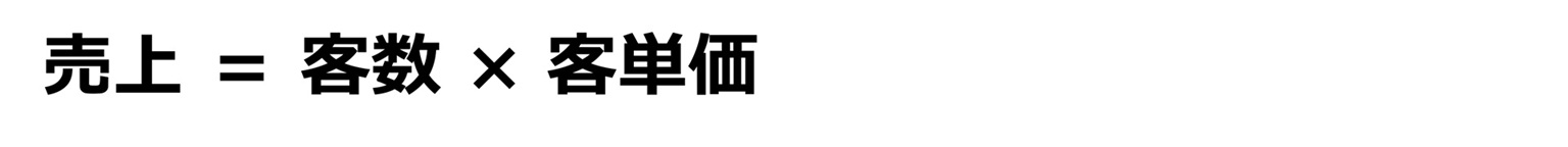売上＝客数×客単価