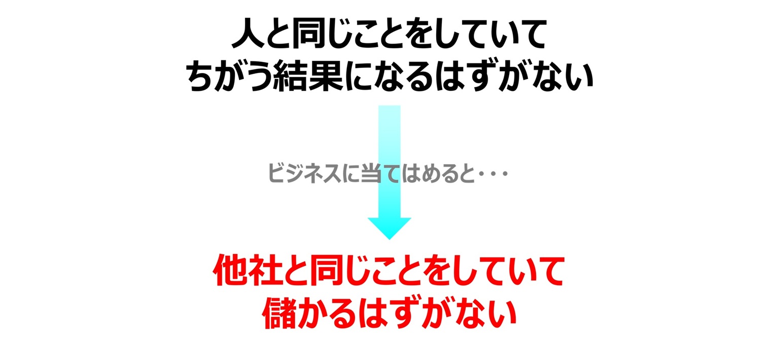 他社と同じことをしていて、儲かるはずがない